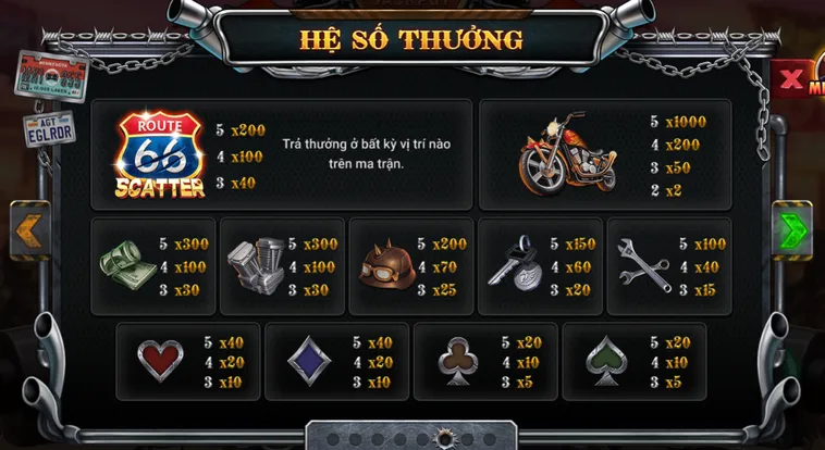 Slot Game Cung Đường Bão Táp Tại BomWin Kỹ Thuật Đua Tốc Độ Săn Hũ Vàng Khủng
