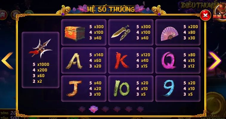 Bí Quyết Càn Quét Quỹ Thưởng Khủng Tại Slot Game Điêu Thuyền Tại BomWin