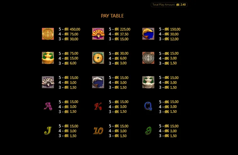 Chinh Phạt Slot Game Good Furtune Tại BomWin Đoạt Quỹ Hũ Jackpot Hoàng Gia