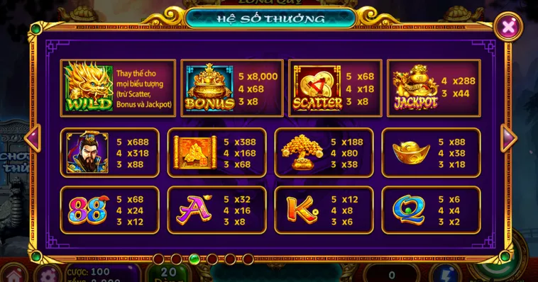Slot Game Long Quy Chi Bảo Tại BomWin Bí Kíp Khai Phá Kho Báu Thần Thú
