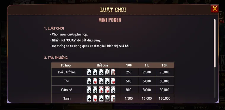 Phân Tích Thuật Toán Sinh Số Và Cách Săn Hũ Slot Game Mini Poker Tại BomWin
