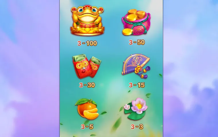 Đại Phá Sảnh Slot Game Money Tree Tại BomWin Kích Hoạt Cơn Mưa Tiền Vàng
