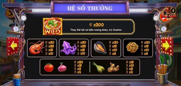 Tuyệt Chiêu Săn Hũ Jackpot Triệu Đô Tại Slot Game Mỹ Vị Chùa Vàng Tại BomWin