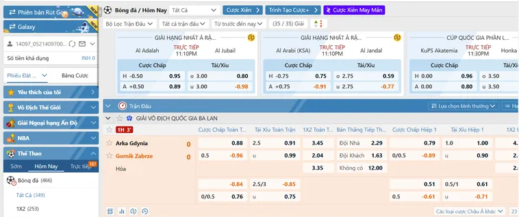 Bí Quyết Đọc Vị Chu Kỳ Linh Vật Tại Sảnh SABA Sports Tại BomWin Bất Bại