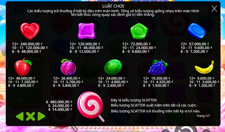Bí Quyết Càn Quét Sạch Sẽ Kho Báu Tại Slot Game Sweet Bonanza Tại BomWin